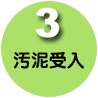 3.汚泥受入