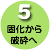 5.固化から破砕へ